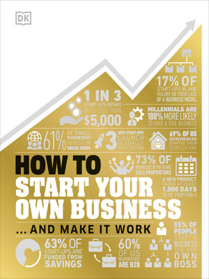 How to Start Your Own Business - ebook